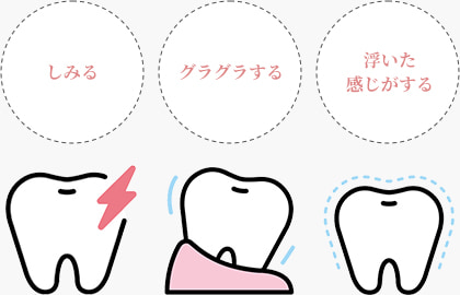 歯