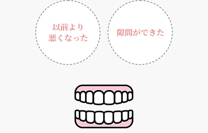 歯並び